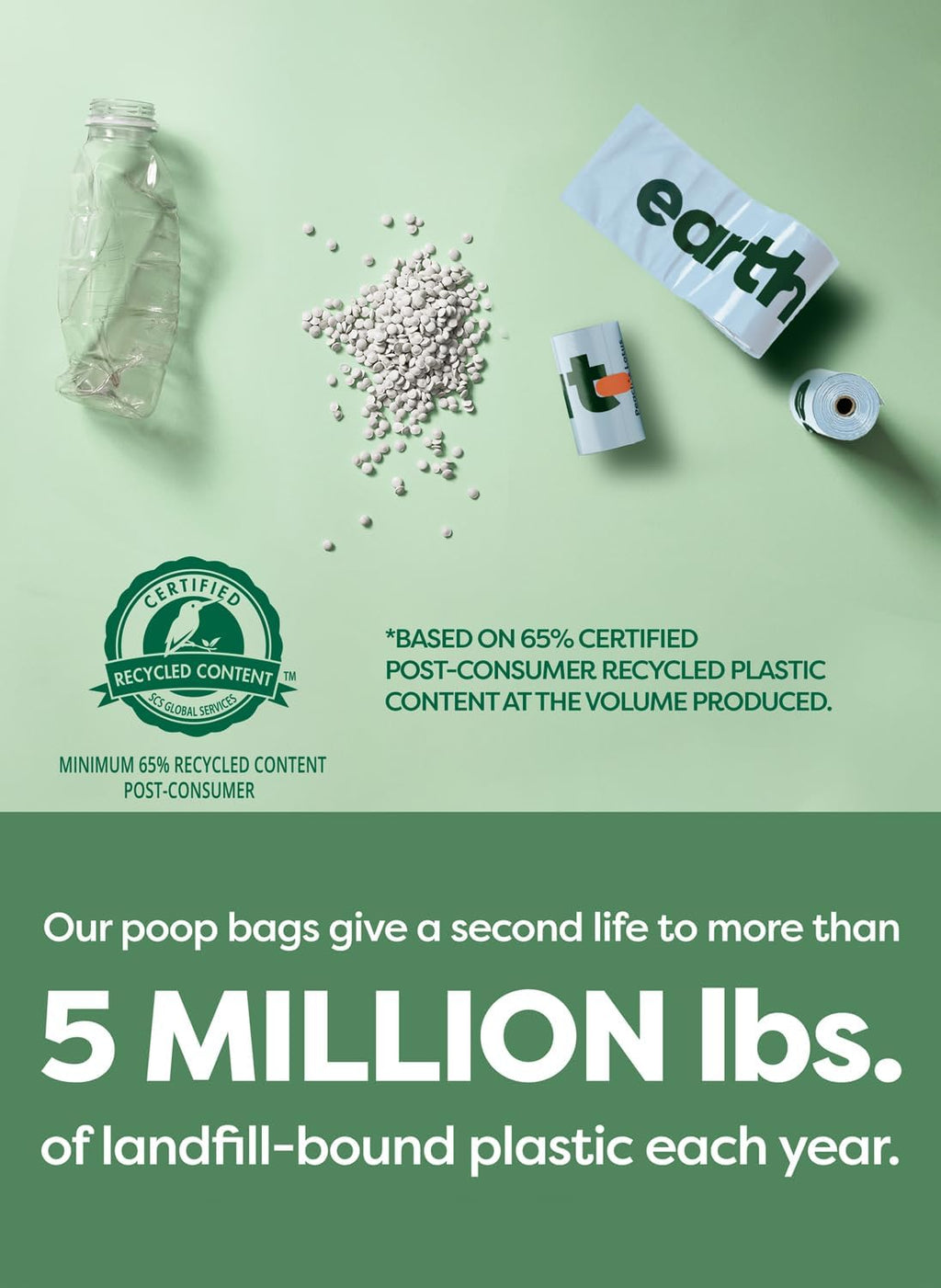 Earth Rated Dog Poop Bags on Refill Rolls. 280 Bags. Peach & Lotus | Guaranteed Leak Proof and Extra Thick Waste Bag Refill Rolls