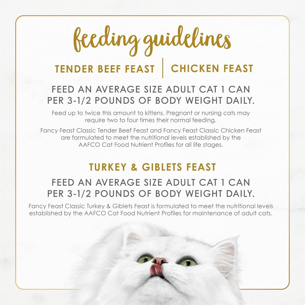 Purina Fancy Feast Classic Pate Poultry & Beef Wet Cat Food. 3 oz. 24-Pack | Variety Pack of Grain Free recipes with a smooth pate texture. 100 percent complete and balanced