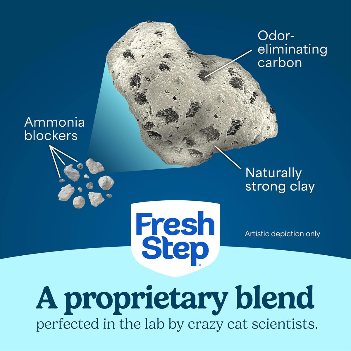 Fresh Step Simply Unscented Multi Cat Clumping Cat Litter. Low Dust. Odor Control with Activated Charcoal Tech. Compatible in Automatic Litter Boxes. 14 lb.