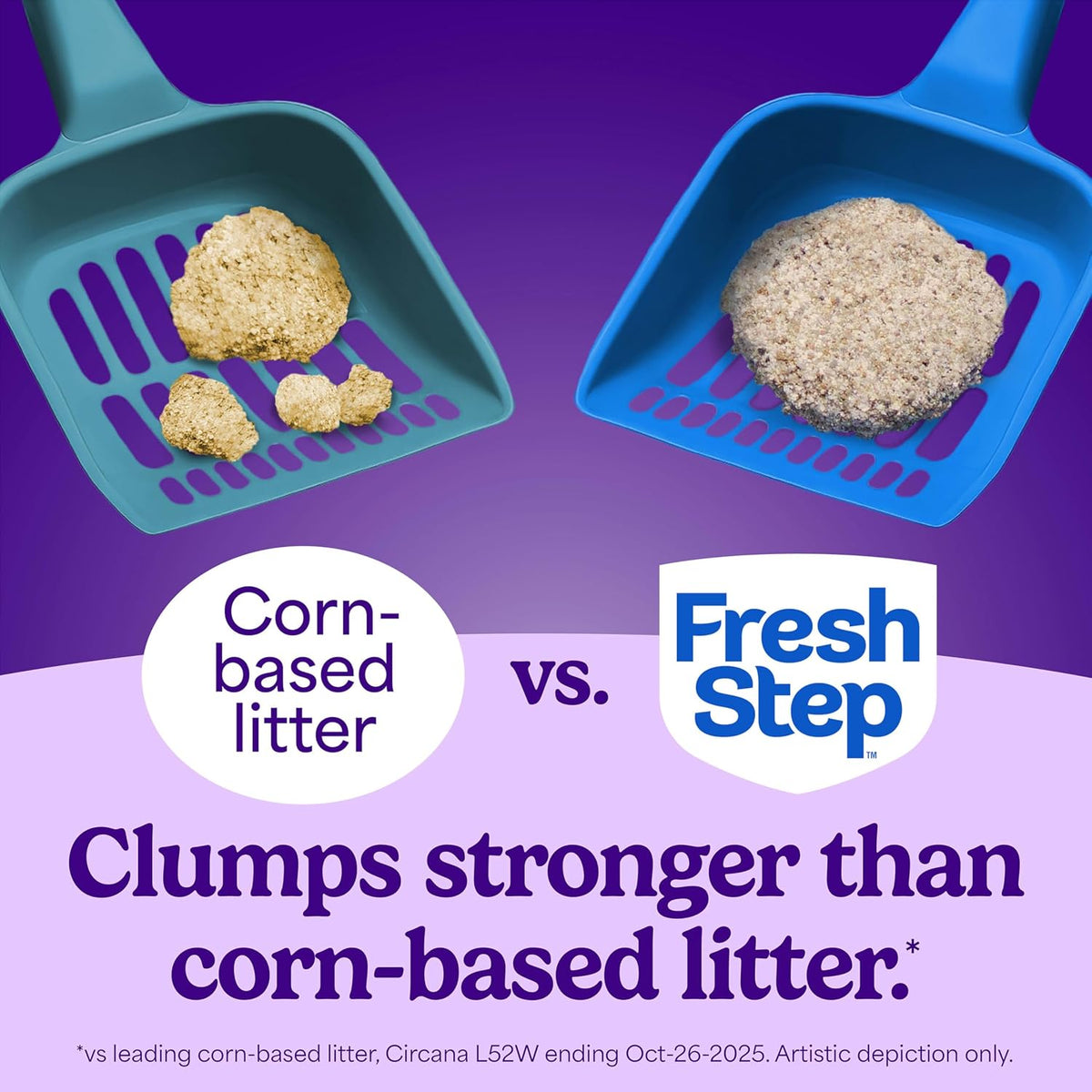 Fresh Step Simply Unscented Multi Cat Clumping Cat Litter. Low Dust. Odor Control with Activated Charcoal Tech. Compatible in Automatic Litter Boxes. 14 lb.