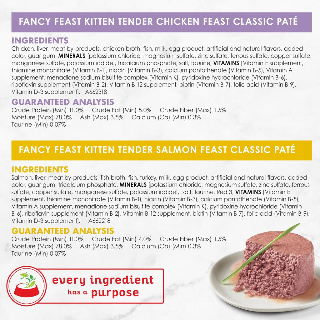 Purina Fancy Feast Grain Free Pate Wet Kitten Food Variety Pack. Kitten Classic Pate Collection Chicken & Salmon - (2 Packs of 12) 3 oz. Cans